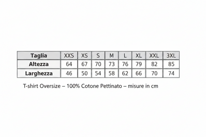 Guida alle taglie